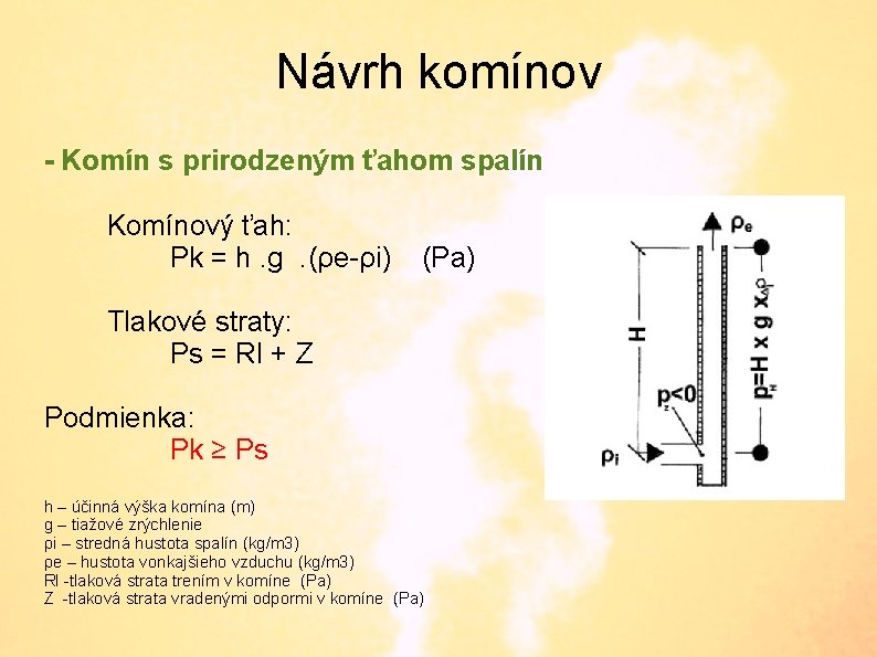 Návrh komínov - Komín s prirodzeným ťahom spalín Komínový ťah: Pk = h. g.