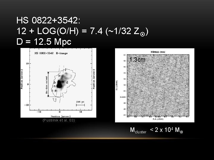 HS 0822+3542: 12 + LOG(O/H) = 7. 4 (~1/32 Z ) D = 12.