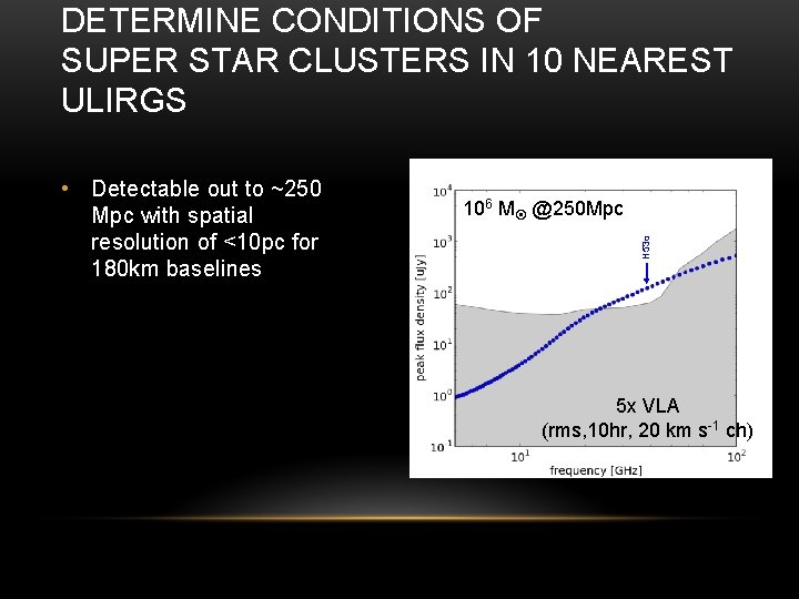 DETERMINE CONDITIONS OF SUPER STAR CLUSTERS IN 10 NEAREST ULIRGS 106 M @250 Mpc