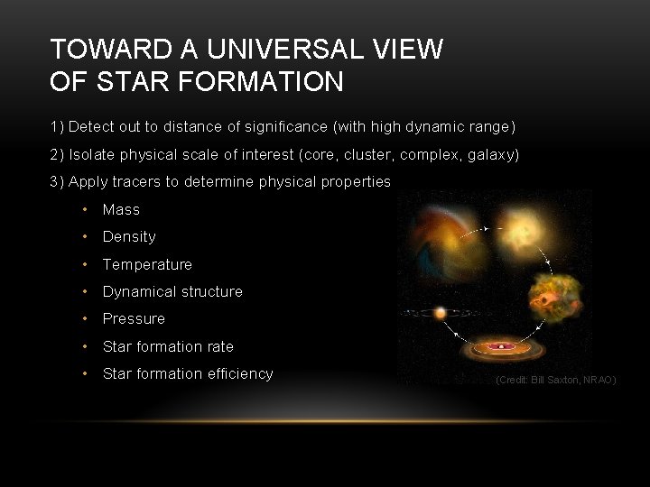TOWARD A UNIVERSAL VIEW OF STAR FORMATION 1) Detect out to distance of significance