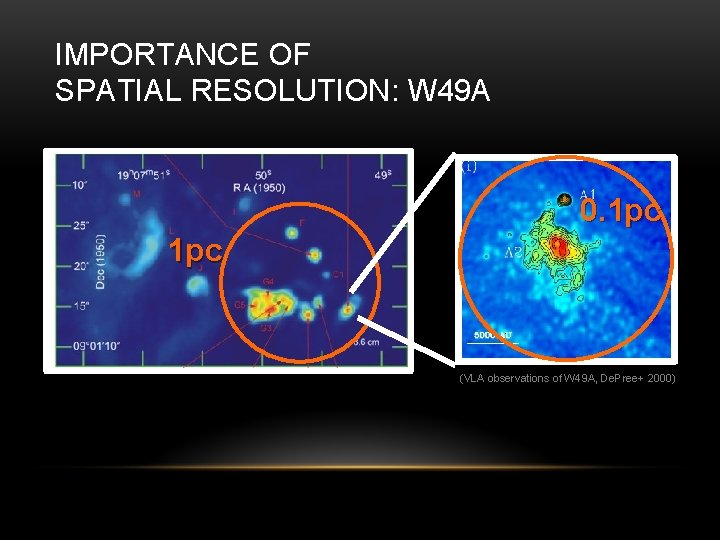 IMPORTANCE OF SPATIAL RESOLUTION: W 49 A 0. 1 pc (VLA observations of W