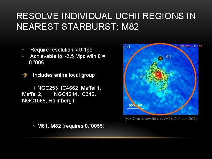 RESOLVE INDIVIDUAL UCHII REGIONS IN NEAREST STARBURST: M 82 • • Require resolution ≈