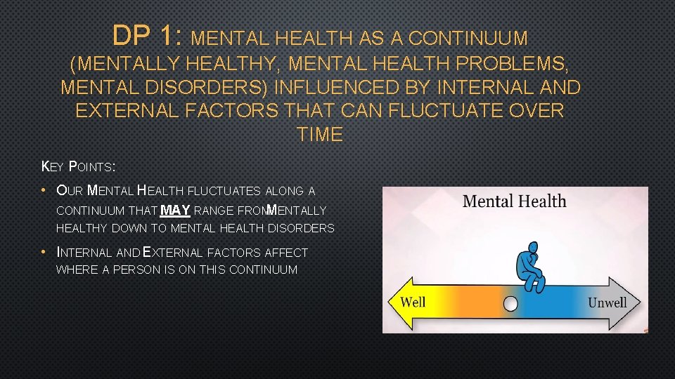 DP 1: MENTAL HEALTH AS A CONTINUUM (MENTALLY HEALTHY, MENTAL HEALTH PROBLEMS, MENTAL DISORDERS)