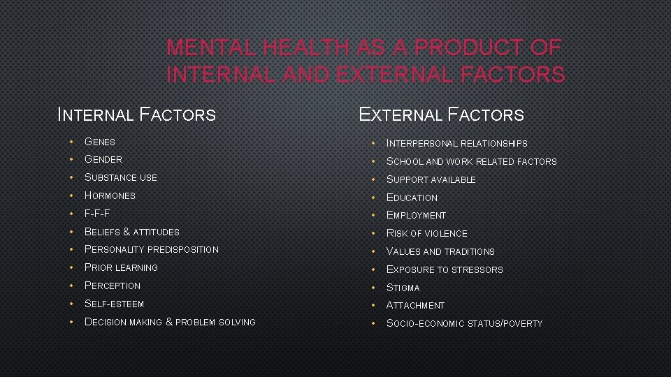 MENTAL HEALTH AS A PRODUCT OF INTERNAL AND EXTERNAL FACTORS INTERNAL FACTORS EXTERNAL FACTORS