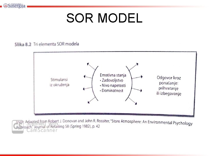 SOR MODEL 