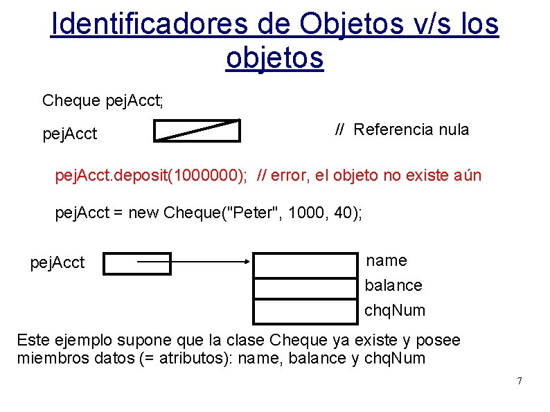 Identificadores de Objetos v/s los objetos Cheque pej. Acct; pej. Acct // Referencia nula