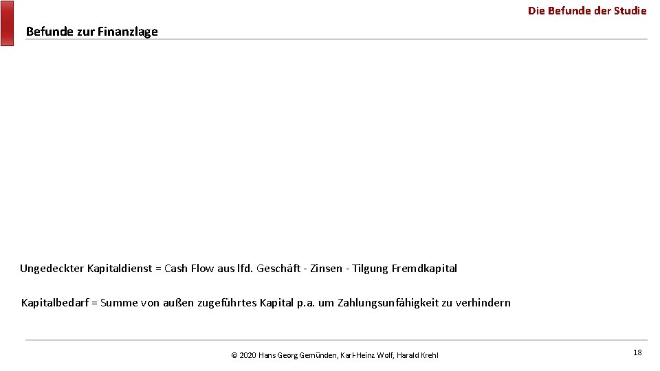 Die Befunde der Studie Befunde zur Finanzlage Ungedeckter Kapitaldienst = Cash Flow aus lfd.