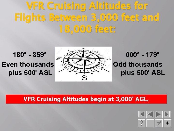 VFR Cruising Altitudes for Flights Between 3, 000 feet and 18, 000 feet: 180°