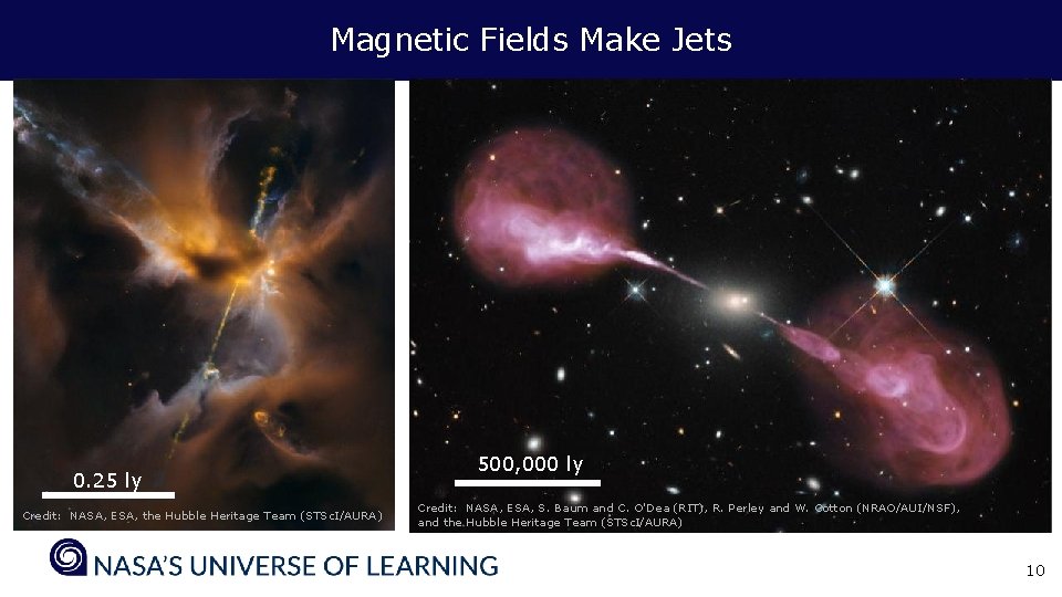 Magnetic Fields Make Jets 0. 25 ly Credit: NASA, ESA, the Hubble Heritage Team