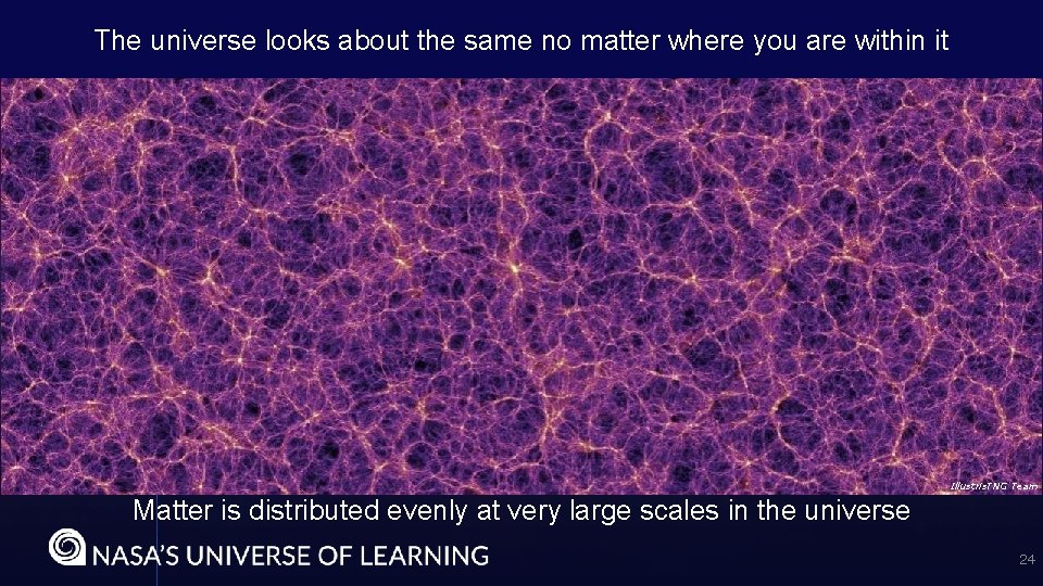 The universe looks about the same no matter where you are within it Illustris.