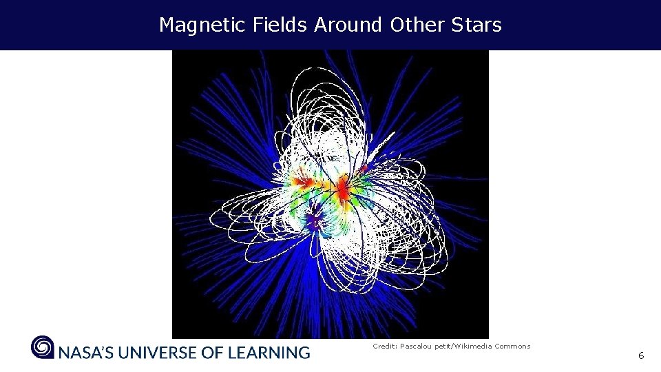 Magnetic Fields Around Other Stars Credit: Pascalou petit/Wikimedia Commons 6 