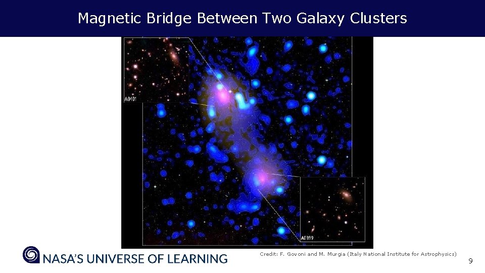 Magnetic Bridge Between Two Galaxy Clusters Credit: F. Govoni and M. Murgia (Italy National