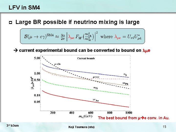 LFV in SM 4 p Large BR possible if neutrino mixing is large current