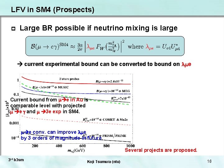 LFV in SM 4 (Prospects) p Large BR possible if neutrino mixing is large