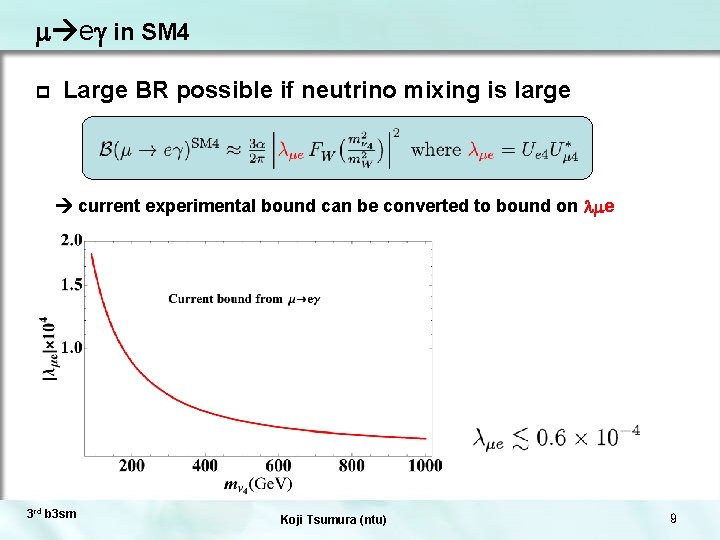 m eg in SM 4 p Large BR possible if neutrino mixing is large