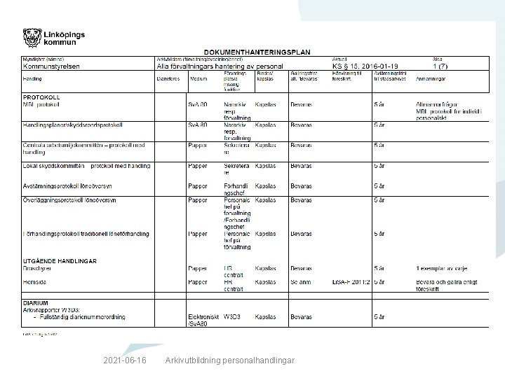 Dokumenthanteringsplan 2021 -06 -16 Arkivutbildning personalhandlingar 