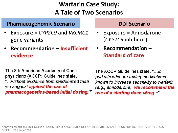 Warfarin Case Study: A Tale of Two Scenarios Pharmacogenomic Scenario • Exposure = CYP