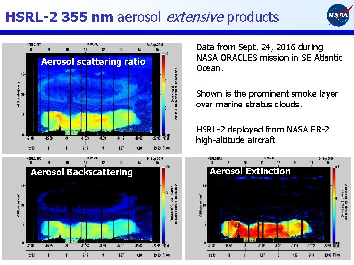 HSRL-2 355 nm aerosol extensive products Aerosol scattering ratio Data from Sept. 24, 2016
