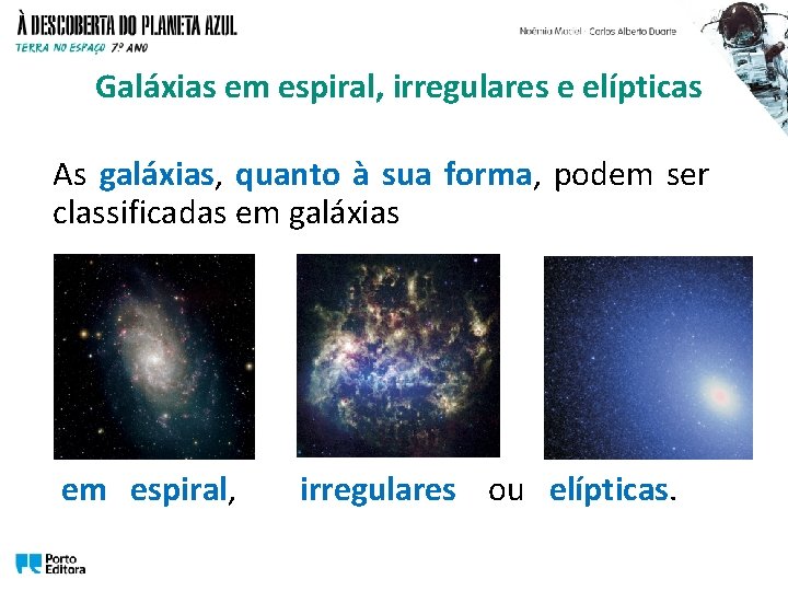 Galáxias em espiral, irregulares e elípticas As galáxias, quanto à sua forma, podem ser