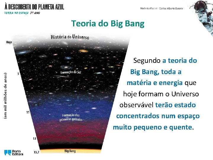 Teoria do Big Bang Segundo a teoria do Big Bang, toda a matéria e