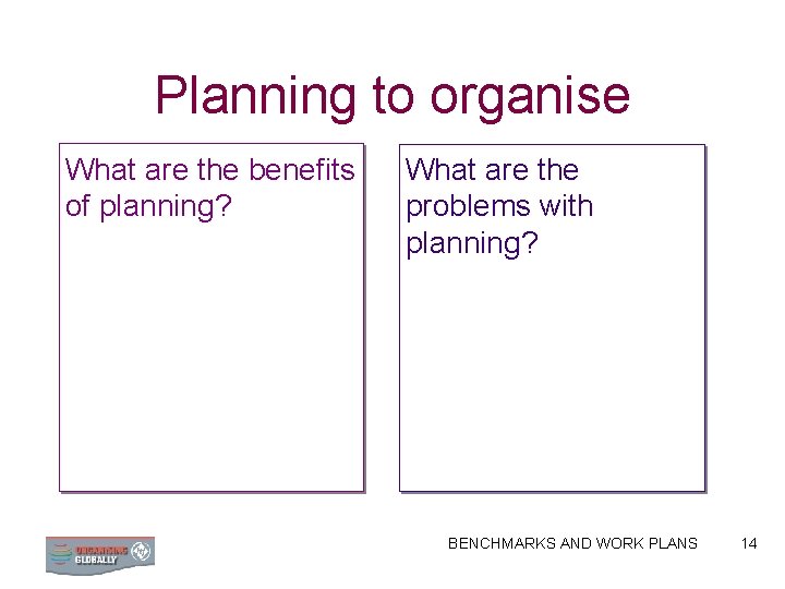 Planning to organise What are the benefits of planning? What are the problems with
