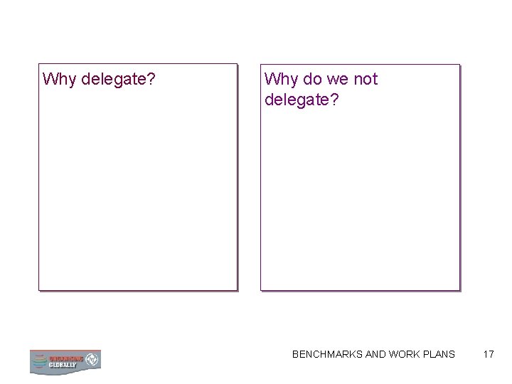 Why delegate? Why do we not delegate? BENCHMARKS AND WORK PLANS 17 