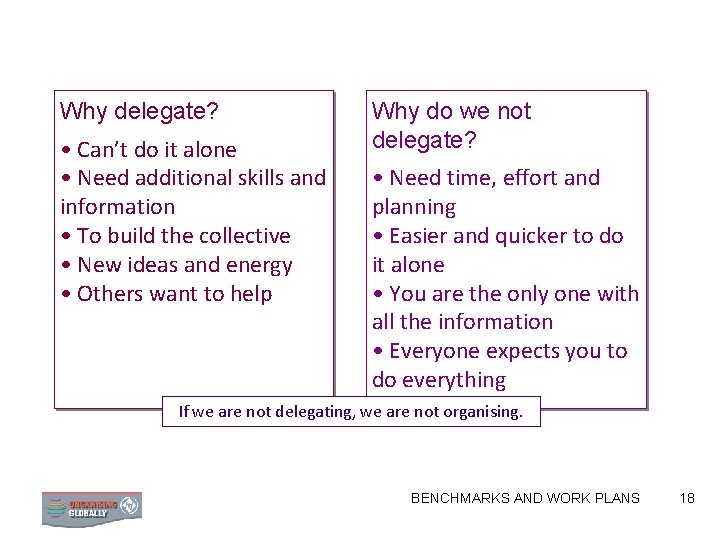 Why delegate? • Can’t do it alone • Need additional skills and information •