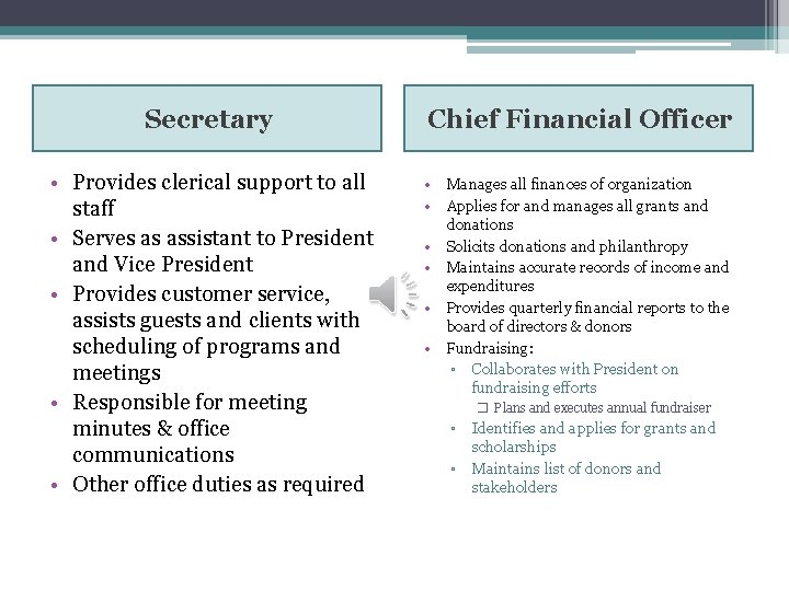 Secretary Chief Financial Officer • Provides clerical support to all staff • Serves as