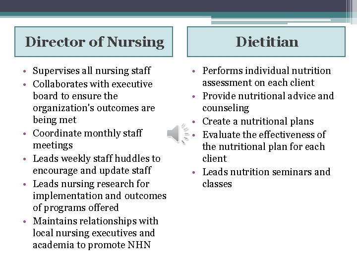 Director of Nursing • Supervises all nursing staff • Collaborates with executive board to