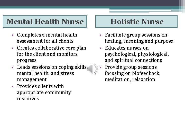 Mental Health Nurse • Completes a mental health assessment for all clients • Creates