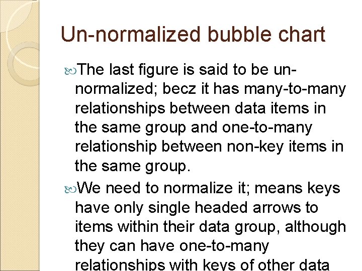 Un-normalized bubble chart The last figure is said to be unnormalized; becz it has Un-normalized bubble chart The last figure is said to be unnormalized; becz it has