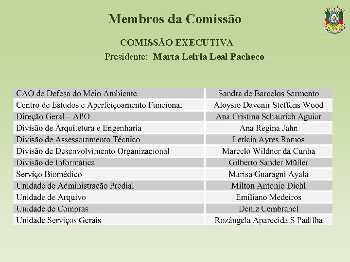 Membros da Comissão COMISSÃO EXECUTIVA Presidente: Marta Leiria Leal Pacheco 