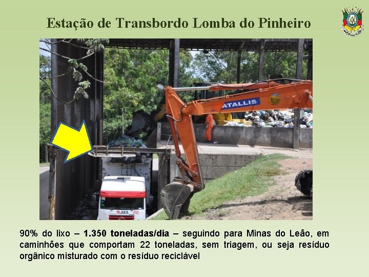 Estação de Transbordo Lomba do Pinheiro 90% do lixo – 1. 350 toneladas/dia –