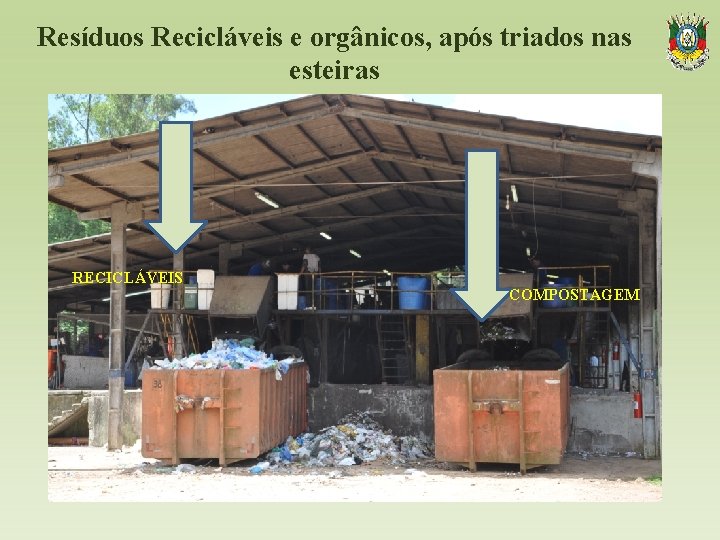 Resíduos Recicláveis e orgânicos, após triados nas esteiras RECICLÁVEIS COMPOSTAGEM 