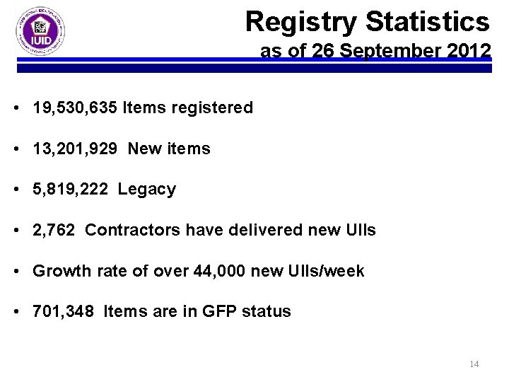Registry Statistics as of 26 September 2012 • 19, 530, 635 Items registered •