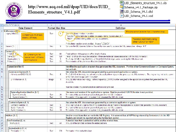 http: //www. acq. osd. mil/dpap/UID/docs/IUID_ Elements_structure_V 4. 1. pdf 18 