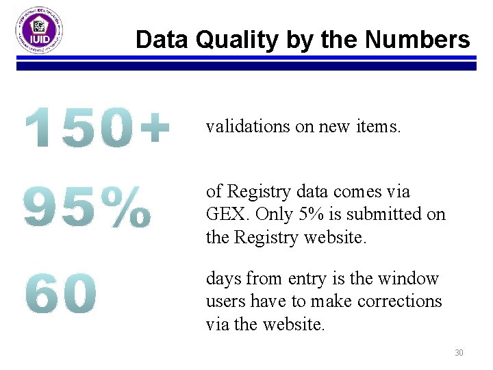 Data Quality by the Numbers validations on new items. of Registry data comes via