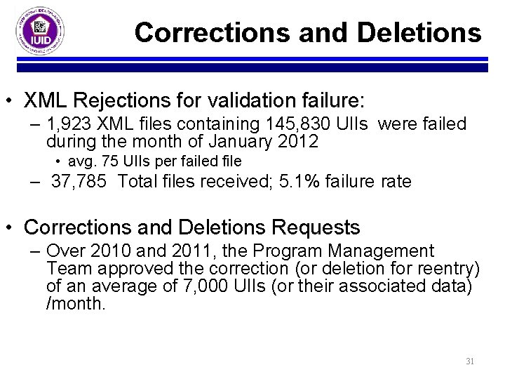 Corrections and Deletions • XML Rejections for validation failure: – 1, 923 XML files