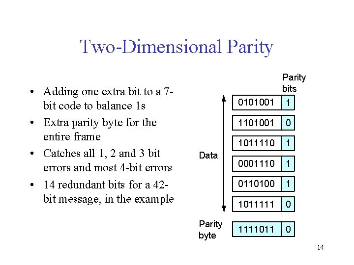Two-Dimensional Parity • Adding one extra bit to a 7 bit code to balance