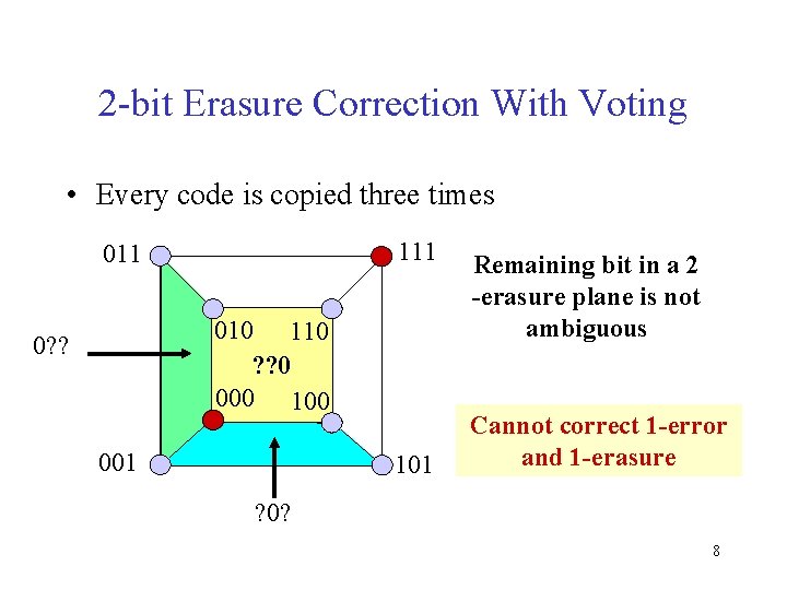 2 -bit Erasure Correction With Voting • Every code is copied three times 111