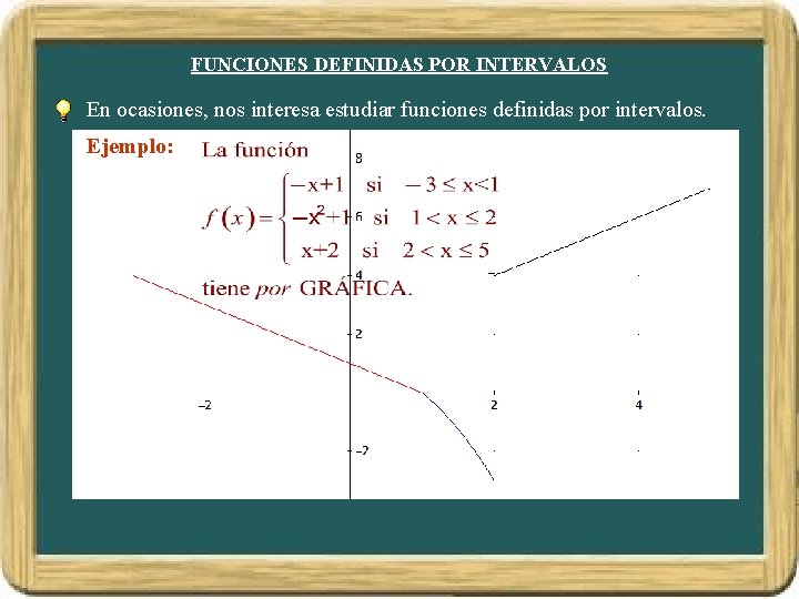 FUNCIONES DEFINIDAS POR INTERVALOS En ocasiones, nos interesa estudiar funciones definidas por intervalos. Ejemplo: