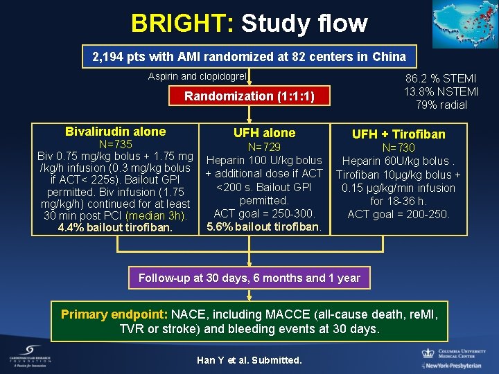 BRIGHT: Study flow 2, 194 pts with AMI randomized at 82 centers in China