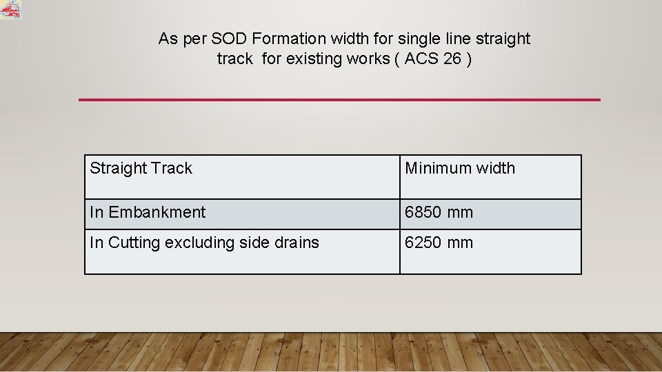 As per SOD Formation width for single line straight track for existing works (