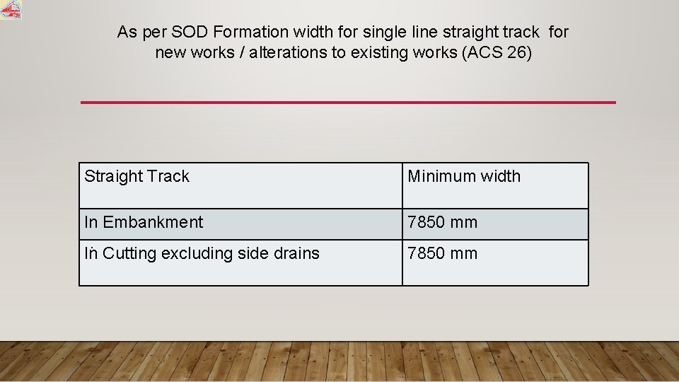 As per SOD Formation width for single line straight track for new works /