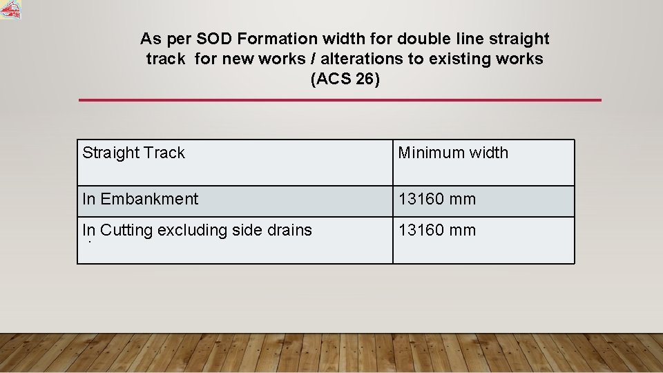 As per SOD Formation width for double line straight track for new works /