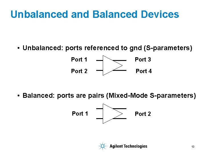 Unbalanced and Balanced Devices • Unbalanced: ports referenced to gnd (S-parameters) Port 1 Port