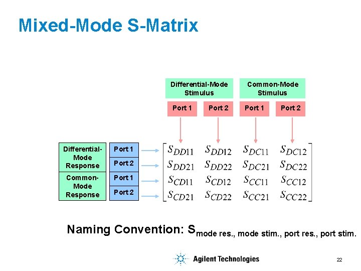 Mixed-Mode S-Matrix Differential-Mode Stimulus Port 1 Differential. Mode Response Port 1 Common. Mode Response