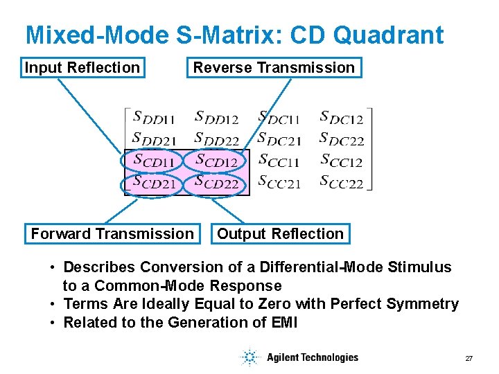 Mixed-Mode S-Matrix: CD Quadrant Input Reflection Reverse Transmission Forward Transmission Output Reflection • Describes