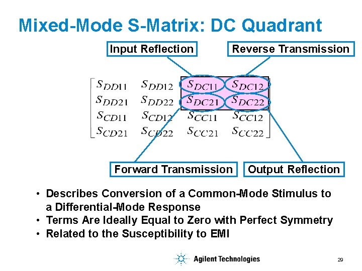 Mixed-Mode S-Matrix: DC Quadrant Input Reflection Reverse Transmission Forward Transmission Output Reflection • Describes