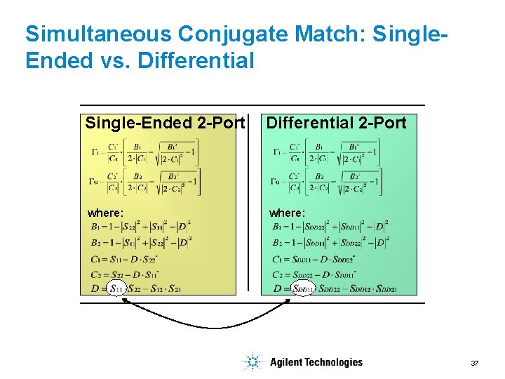Simultaneous Conjugate Match: Single. Ended vs. Differential Single-Ended 2 -Port where: Differential 2 -Port